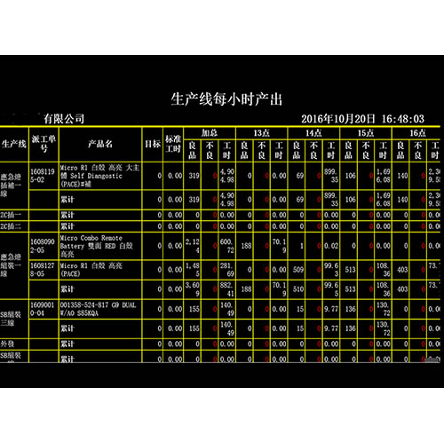统率O A办公系统